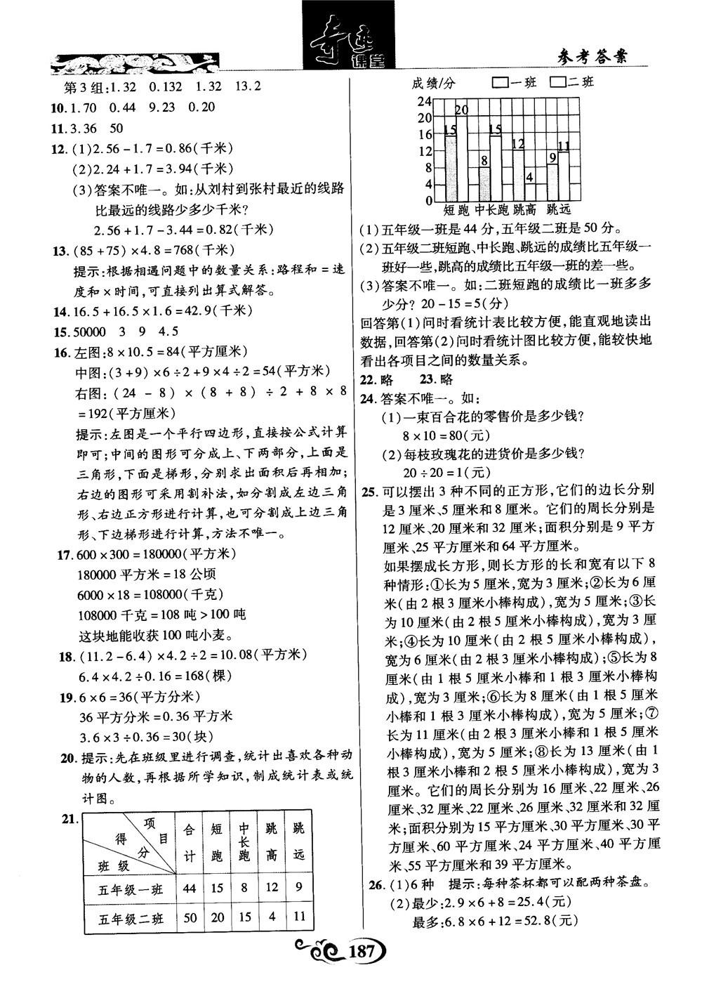 2018年秋奇跡課堂數(shù)學(xué)五年級上冊蘇教版數(shù)法題解參考答案 第33頁