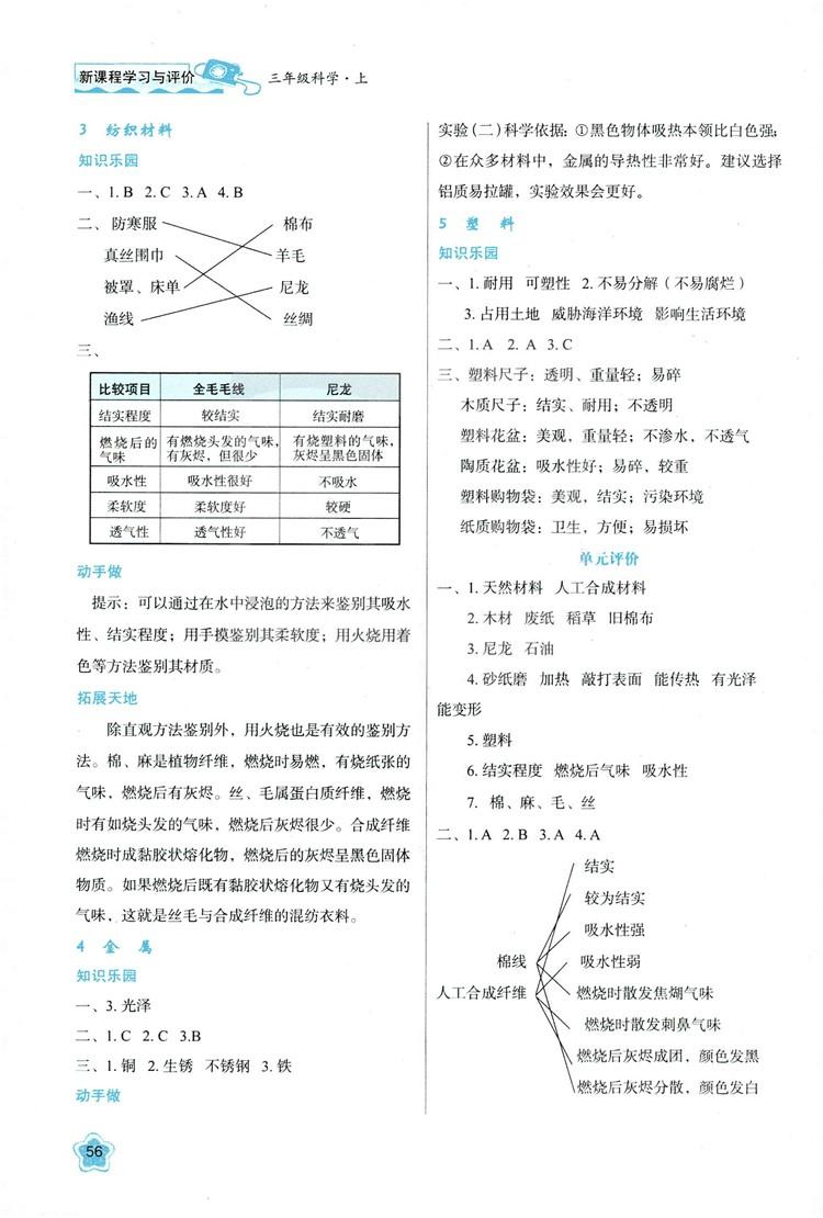 2018新課程學(xué)習(xí)與評(píng)價(jià)三年級(jí)上冊(cè)科學(xué)蘇教版B版 第4頁