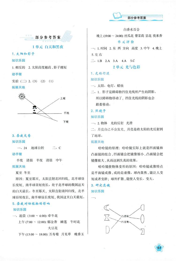 2018新版小學(xué)生五年級科學(xué)新課程學(xué)習(xí)與評價上冊B版蘇教版答案 第1頁