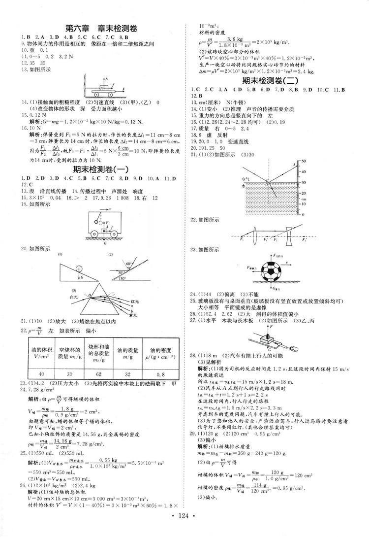 2019版導(dǎo)與練練案課時作業(yè)本人教版物理八年級上冊答案 第10頁