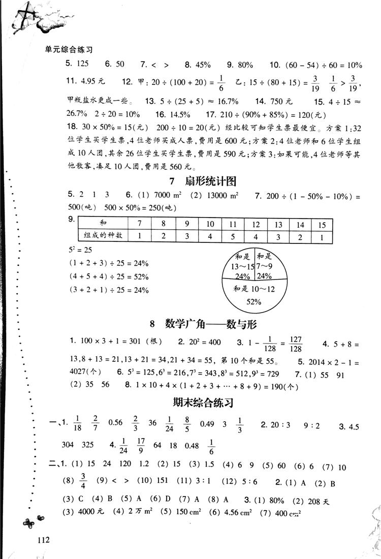 2018秋小學(xué)數(shù)學(xué)一課四練六年級上人教版RJ參考答案 第10頁