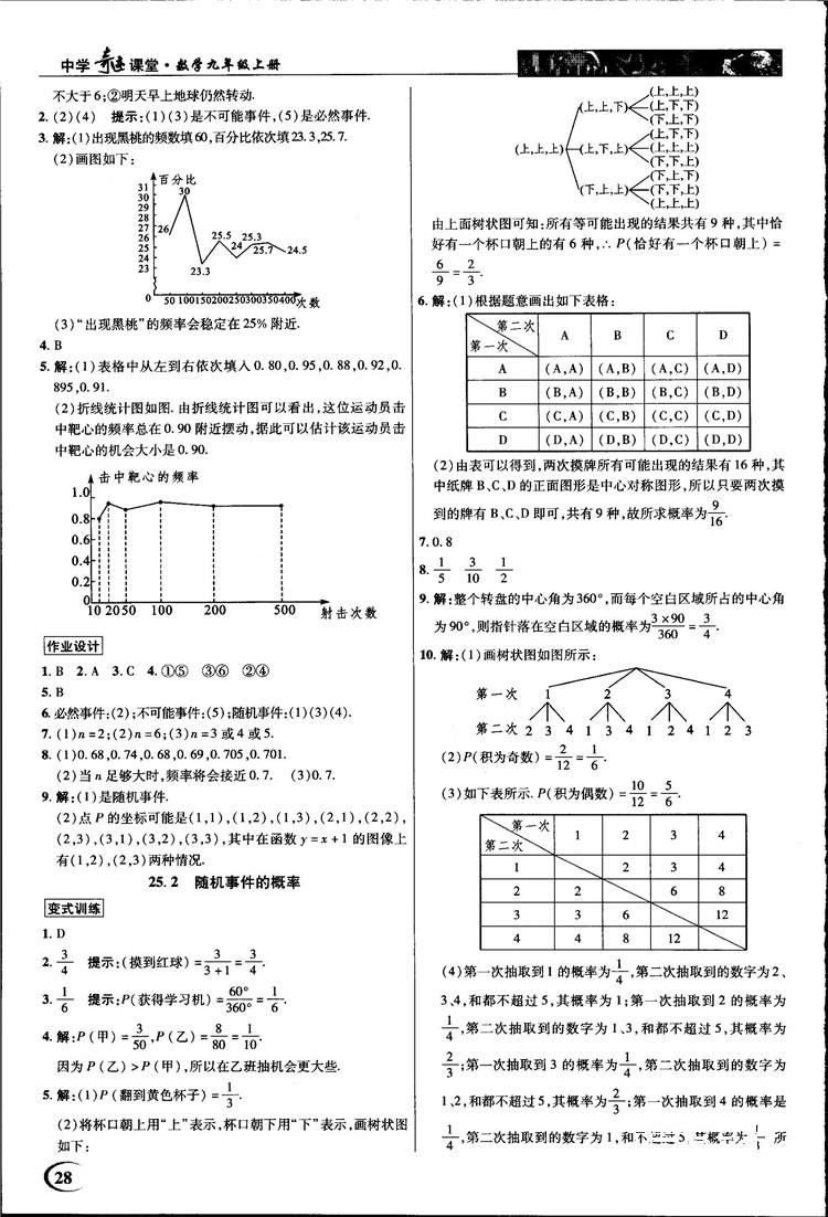 2018中学奇迹课堂九年级数学上册华师大版答案 第28页