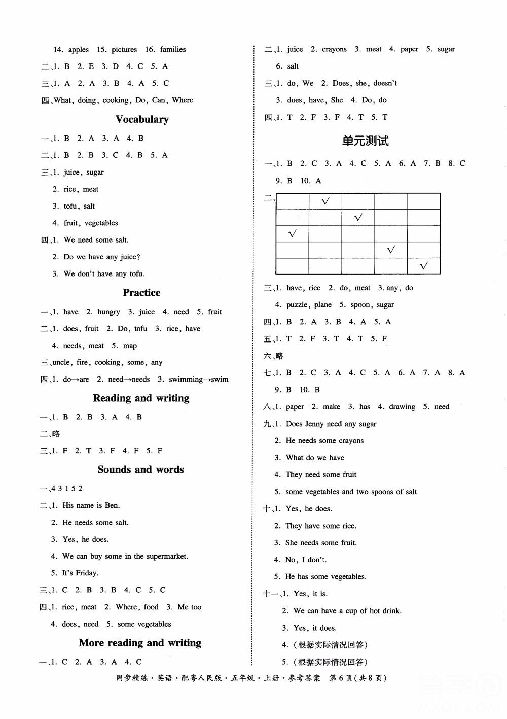 2018秋同步精練名師小課堂英語五年級(jí)上冊(cè)粵人民版參考答案 第14頁