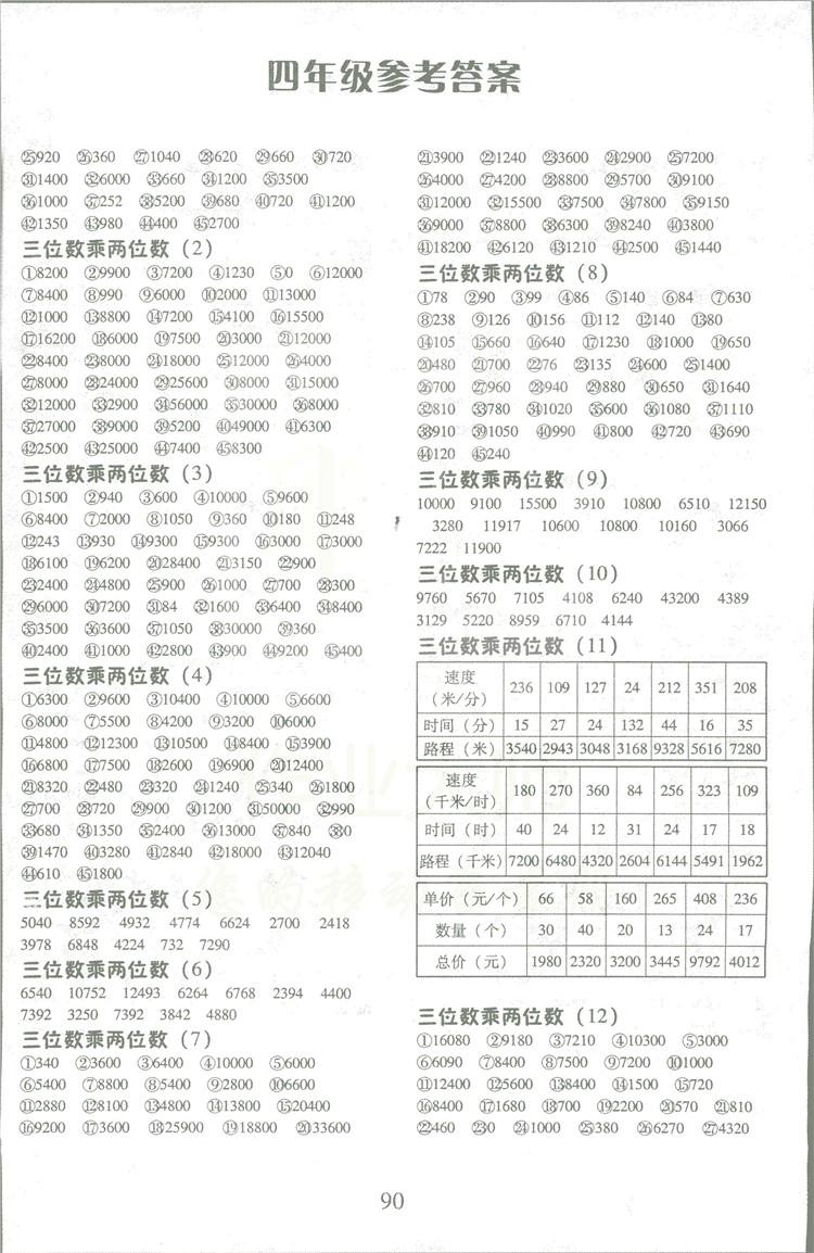 2018秋每日10分鐘口算心算速算天天練四年級上冊人教版答案 第3頁