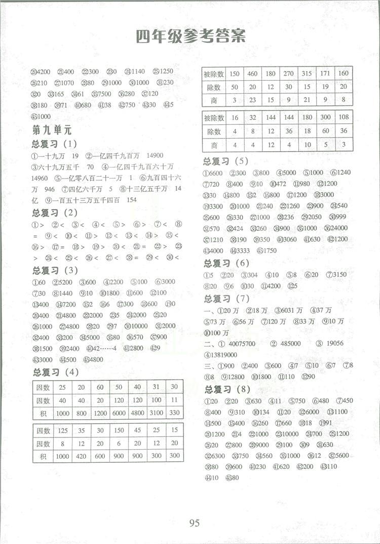 2018秋每日10分鐘口算心算速算天天練四年級上冊人教版答案 第8頁