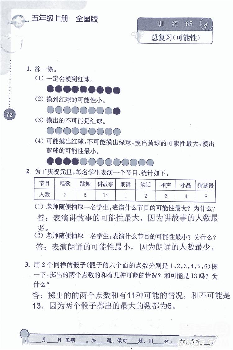 2018年小學(xué)數(shù)學(xué)口算心算速算能力訓(xùn)練五年級上冊全國版答案 第72頁