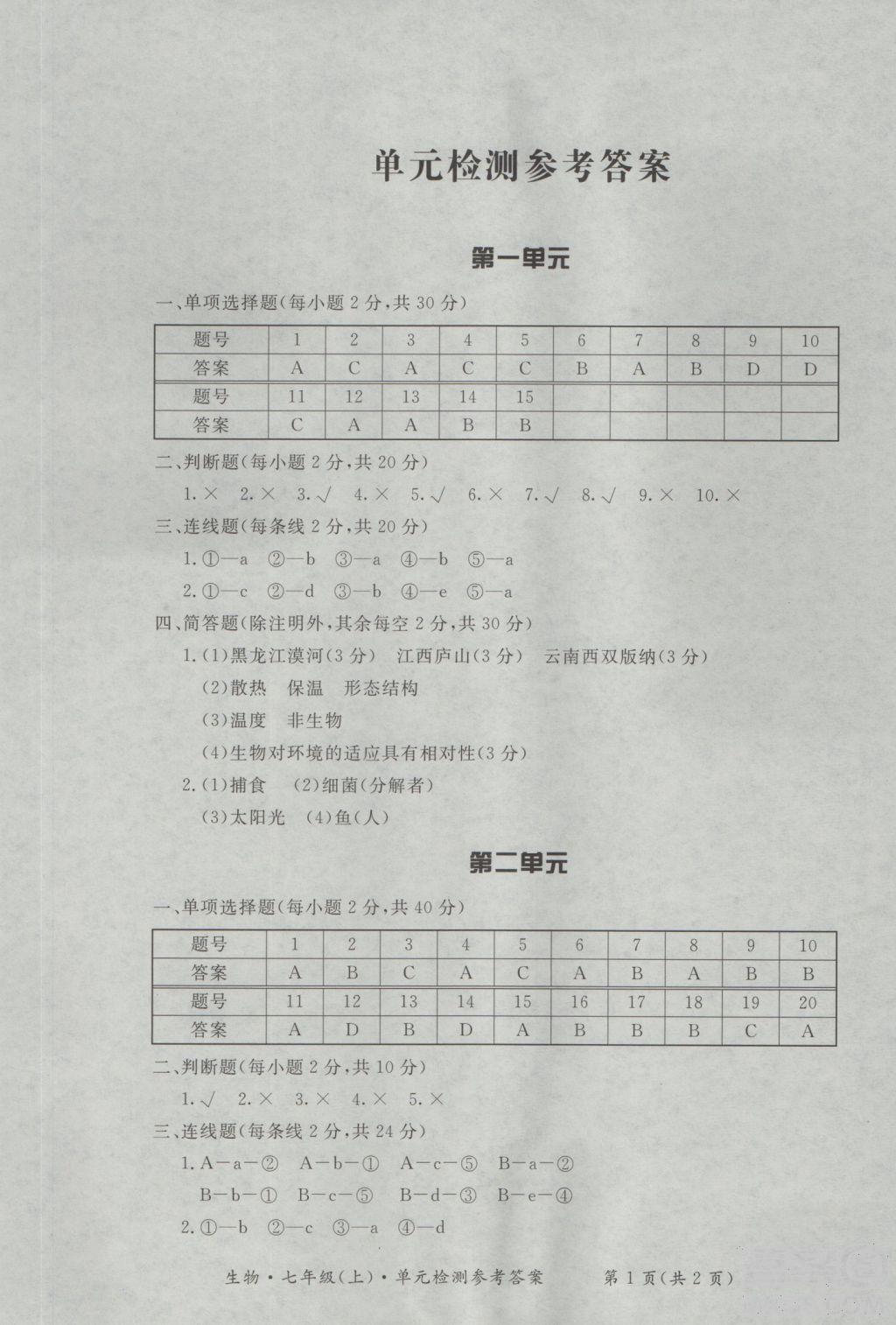 2018年形成性練習與檢測七年級上生物參考答案 第9頁