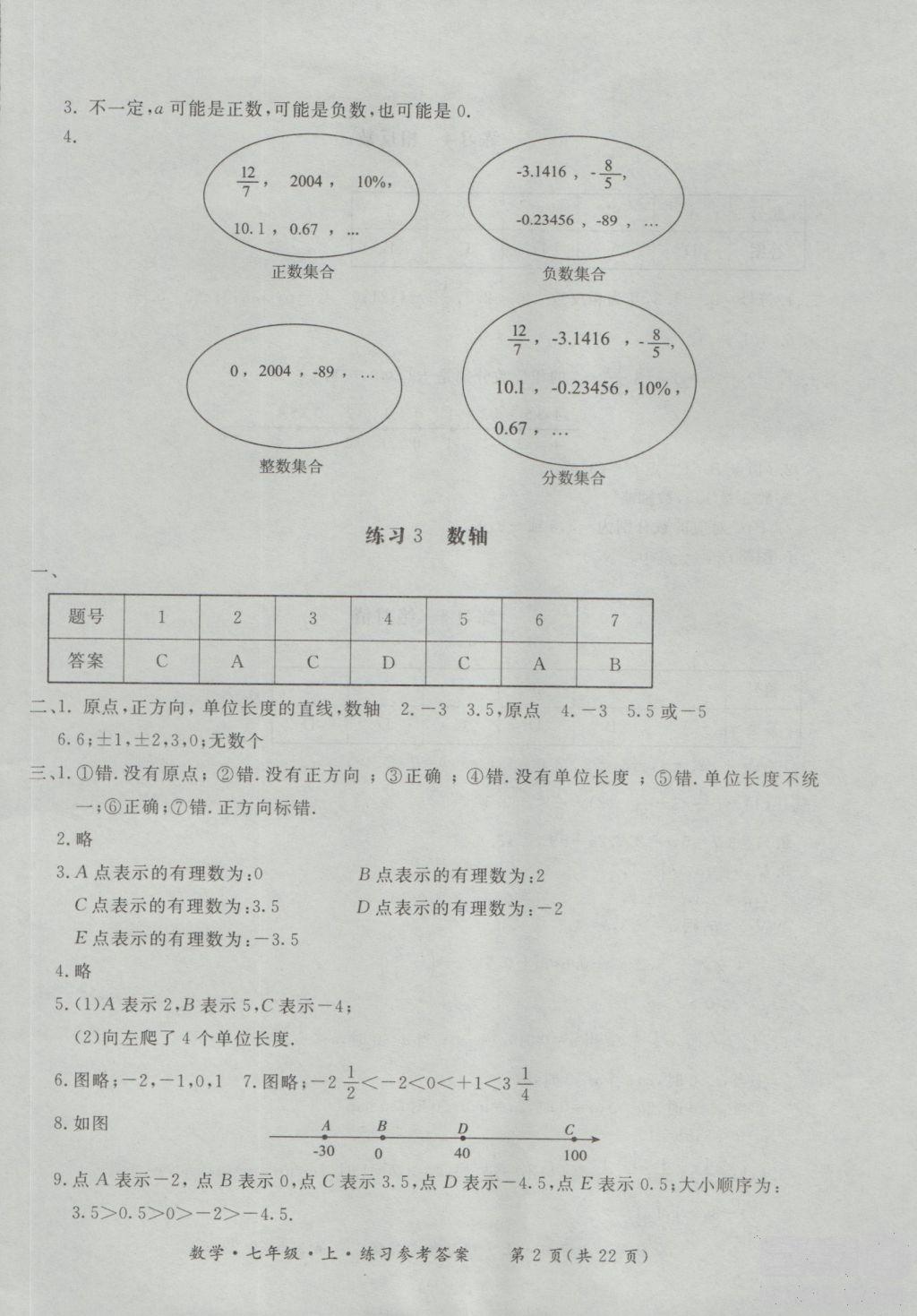 2018年形成性練習(xí)與檢測(cè)數(shù)學(xué)七年級(jí)上冊(cè)參考答案 第2頁(yè)