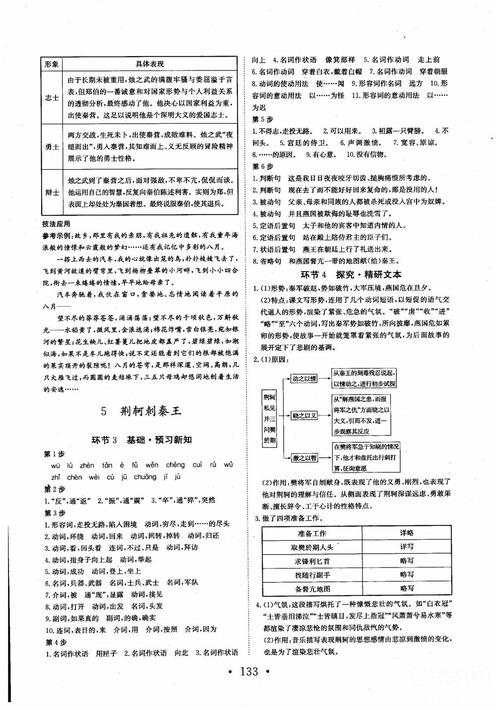 2018長(zhǎng)江作業(yè)本同步練習(xí)冊(cè)語文必修1人教版參考答案 第5頁