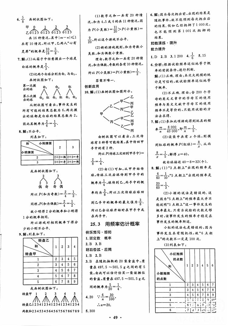 2018年初中同步測(cè)控優(yōu)化設(shè)計(jì)九年級(jí)數(shù)學(xué)上冊(cè)人教版 第35頁(yè)