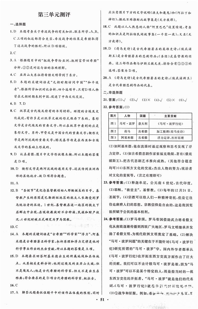 2018年初中同步测控优化设计九年级历史上册中图版 第19页