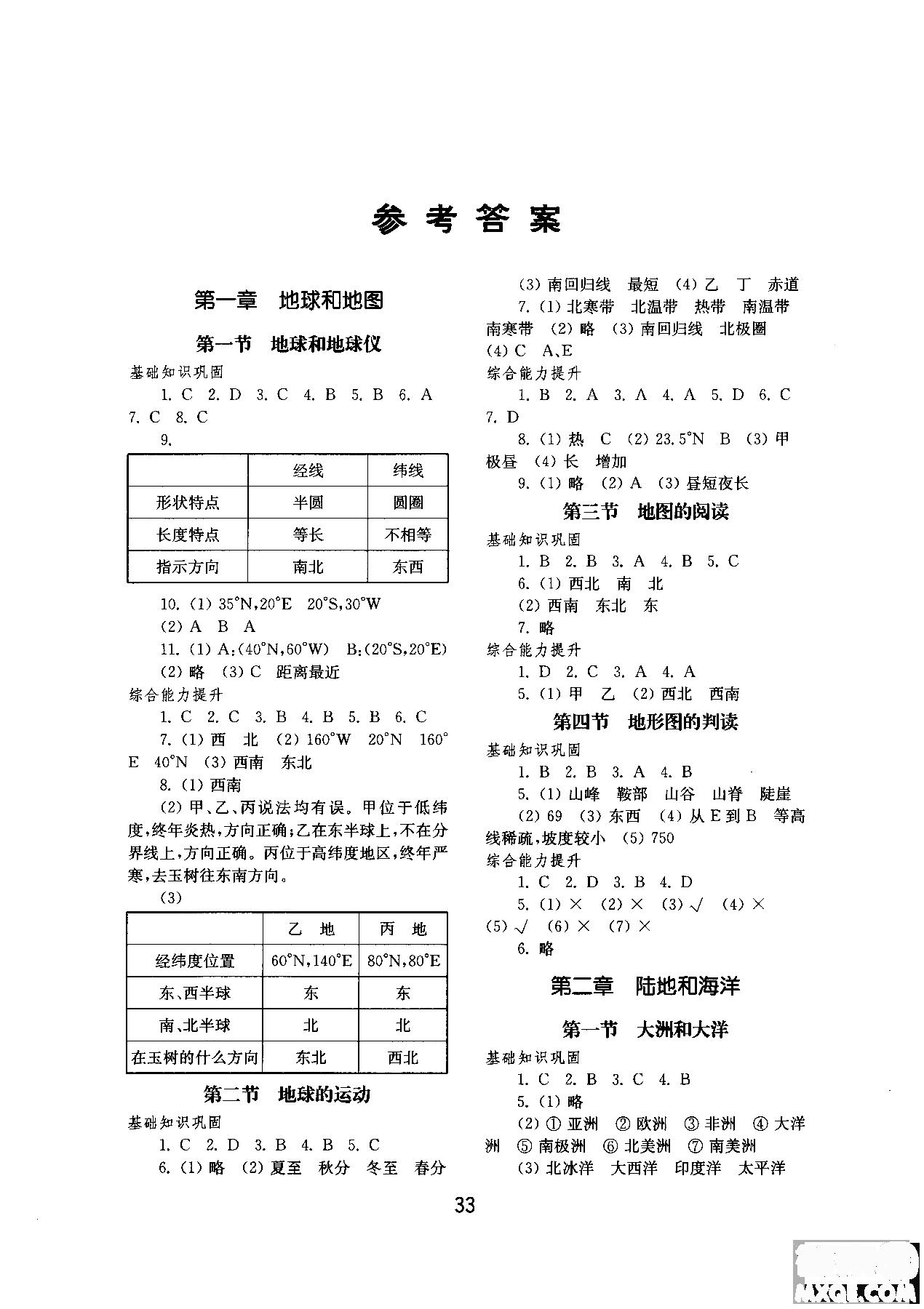 2018年初中基础训练五四制地理六年级上册参考答案 第1页