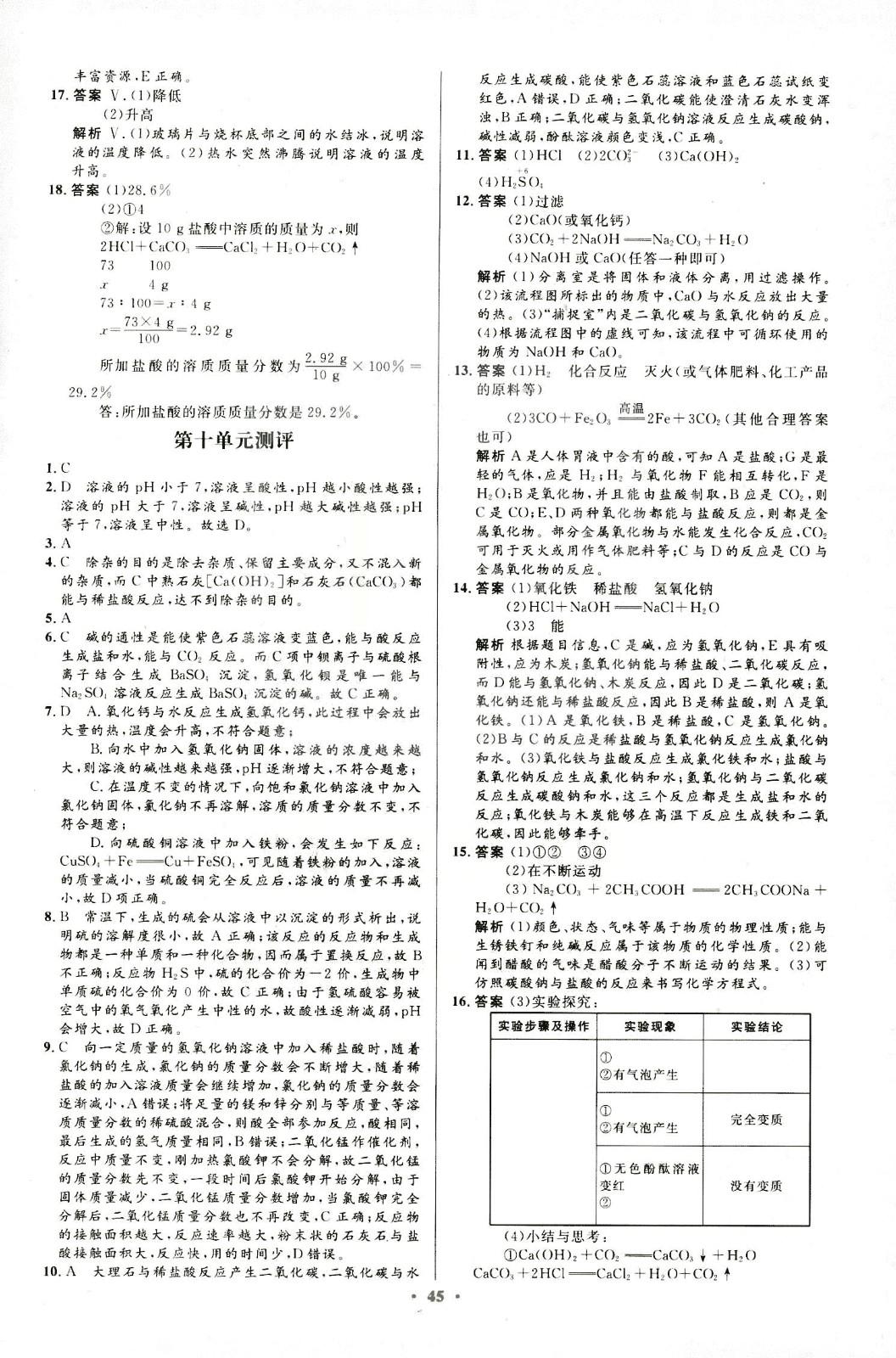 2018年初中同步測控優(yōu)化設(shè)計九年級化學(xué)全一冊人教版福建專版 第19頁