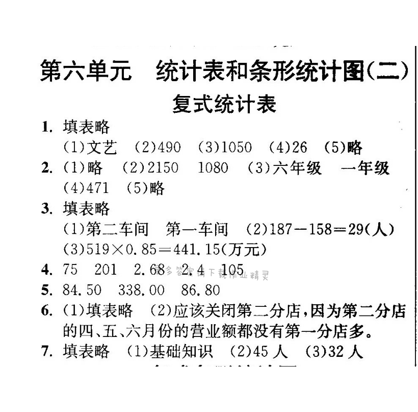 复式统计表