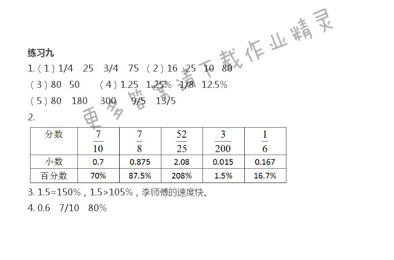 第六单元 百分数 - 第58页