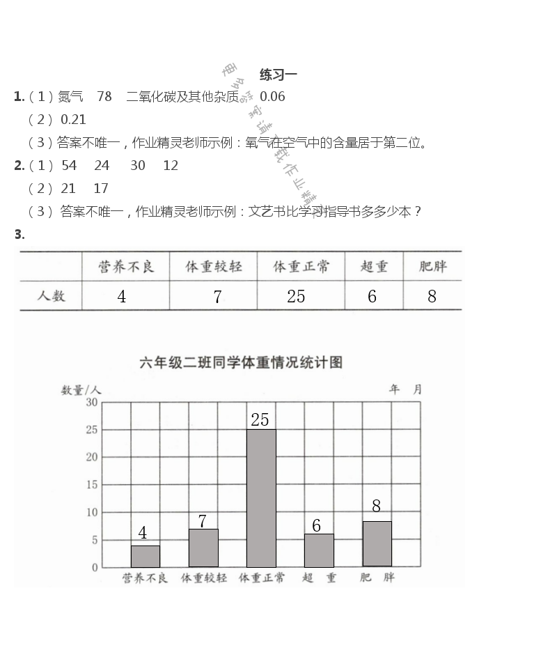 一  扇形统计图 - 练习一