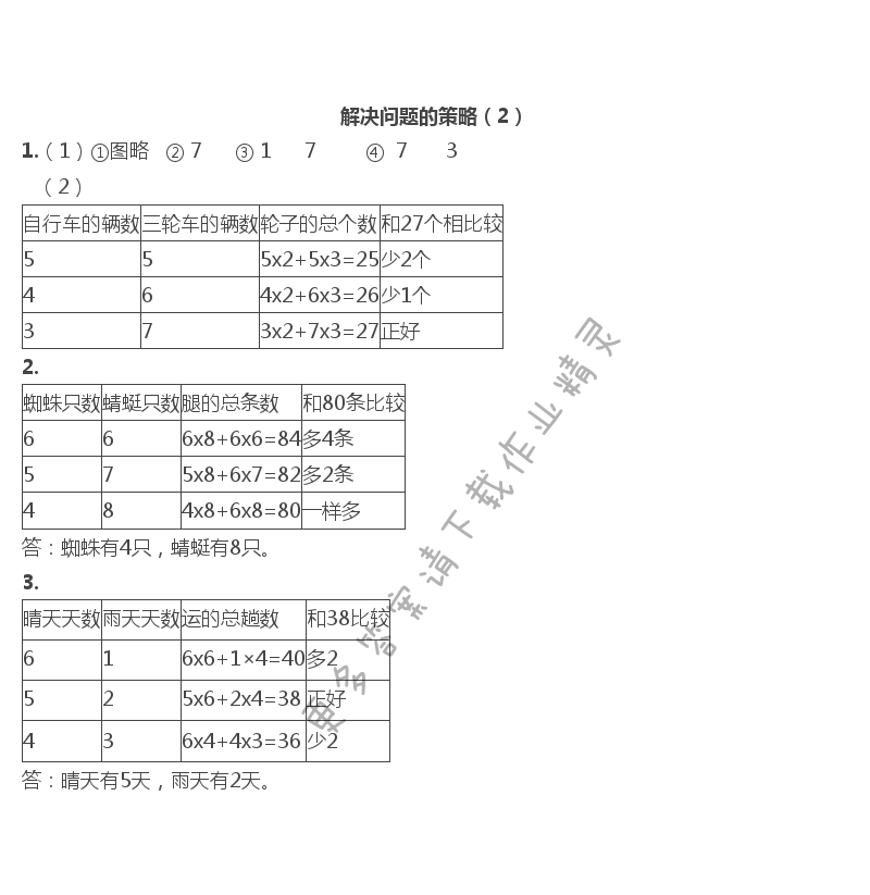 三  解决问题的策略 - 解决问题的策略（2）