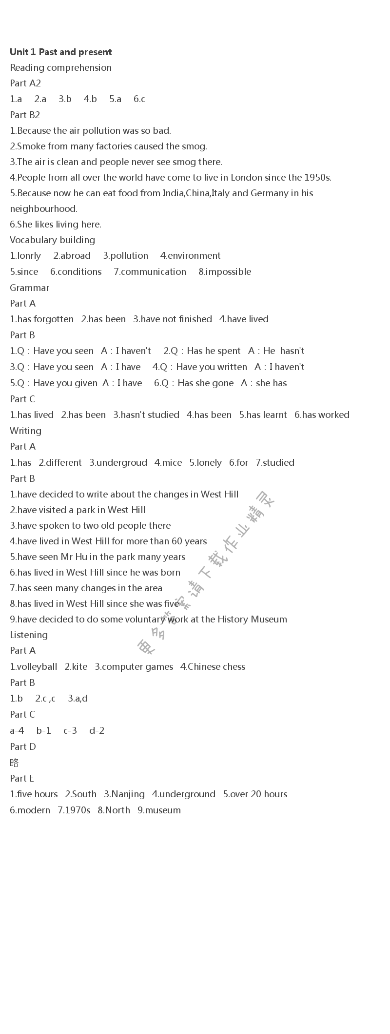 2019年補充習(xí)題八年級英語下冊譯林版譯林出版社 第1頁