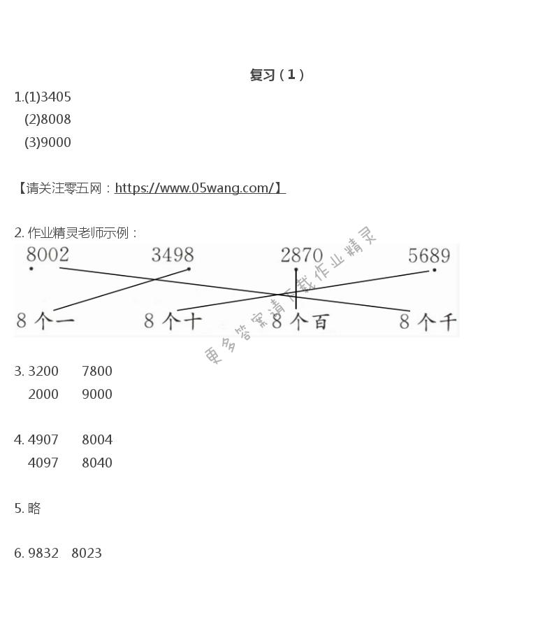 四   認(rèn)識(shí)萬以內(nèi)的數(shù) - 復(fù)習(xí)（1）