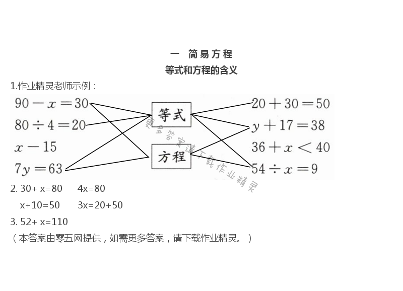 2019年數(shù)學補充習題五年級下冊蘇教版江蘇鳳凰教育出版社 第1頁