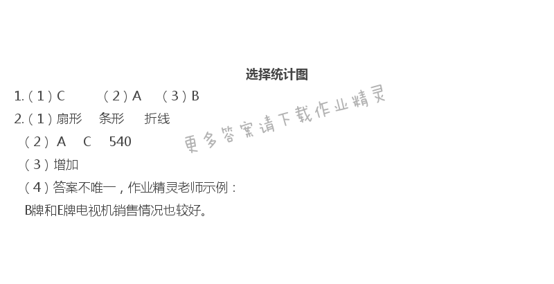 一    扇形统计图 - 选择统计图
