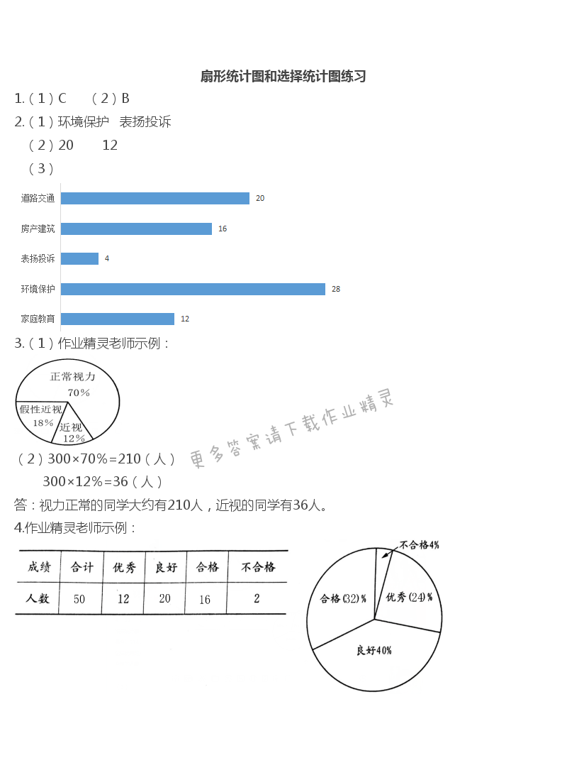 一    扇形统计图 - 扇形统计图和选择统计图练习