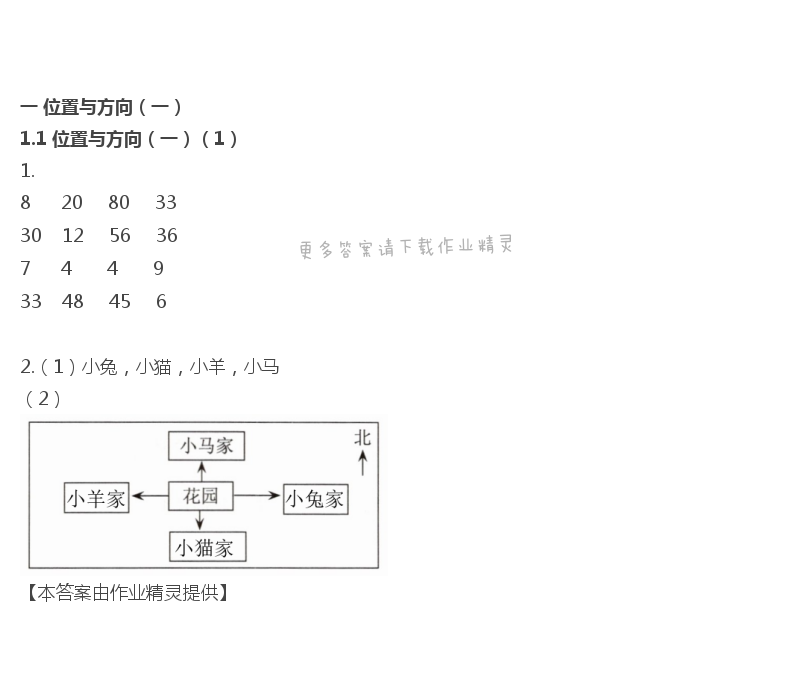 2019年快乐口算三年级数学下册人教版A版 第1页