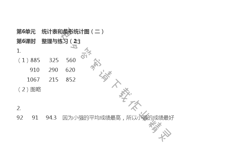 第6单元 统计表和条形统计图（二） - 第6单元 第6课时 整理与练习（2）