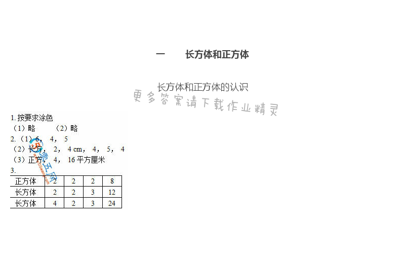 2019年練習與測試小學數(shù)學六年級上冊蘇教版彩色版 第1頁