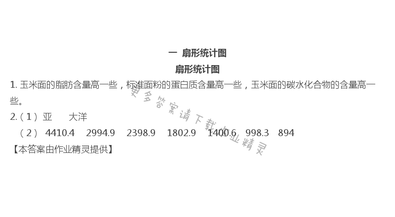 2020年數(shù)學(xué)補(bǔ)充習(xí)題六年級(jí)數(shù)學(xué)下冊(cè)蘇教版江蘇鳳凰教育出版社 第1頁