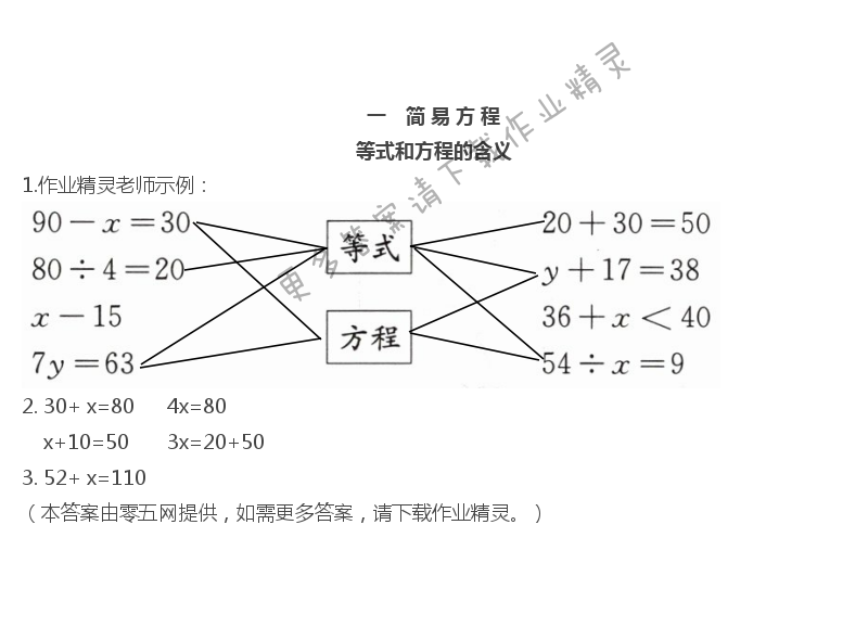 2020年數學補充習題五年級下冊蘇教版江蘇鳳凰教育出版社 第1頁