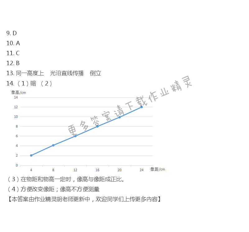 2020年課堂導(dǎo)學(xué)八年級(jí)物理上冊(cè) 第29頁