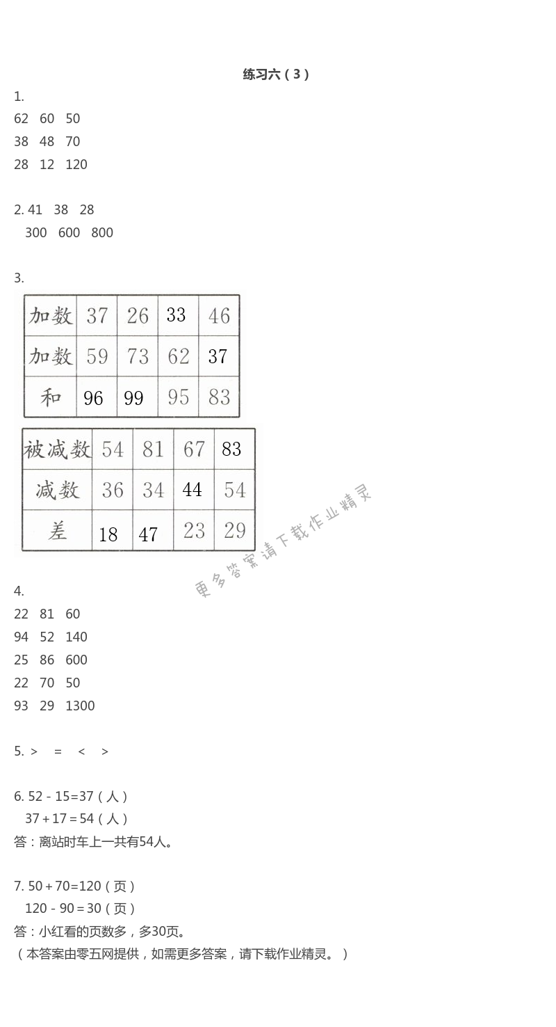 六　两、三位数的加法和减法 - 练习六（3）