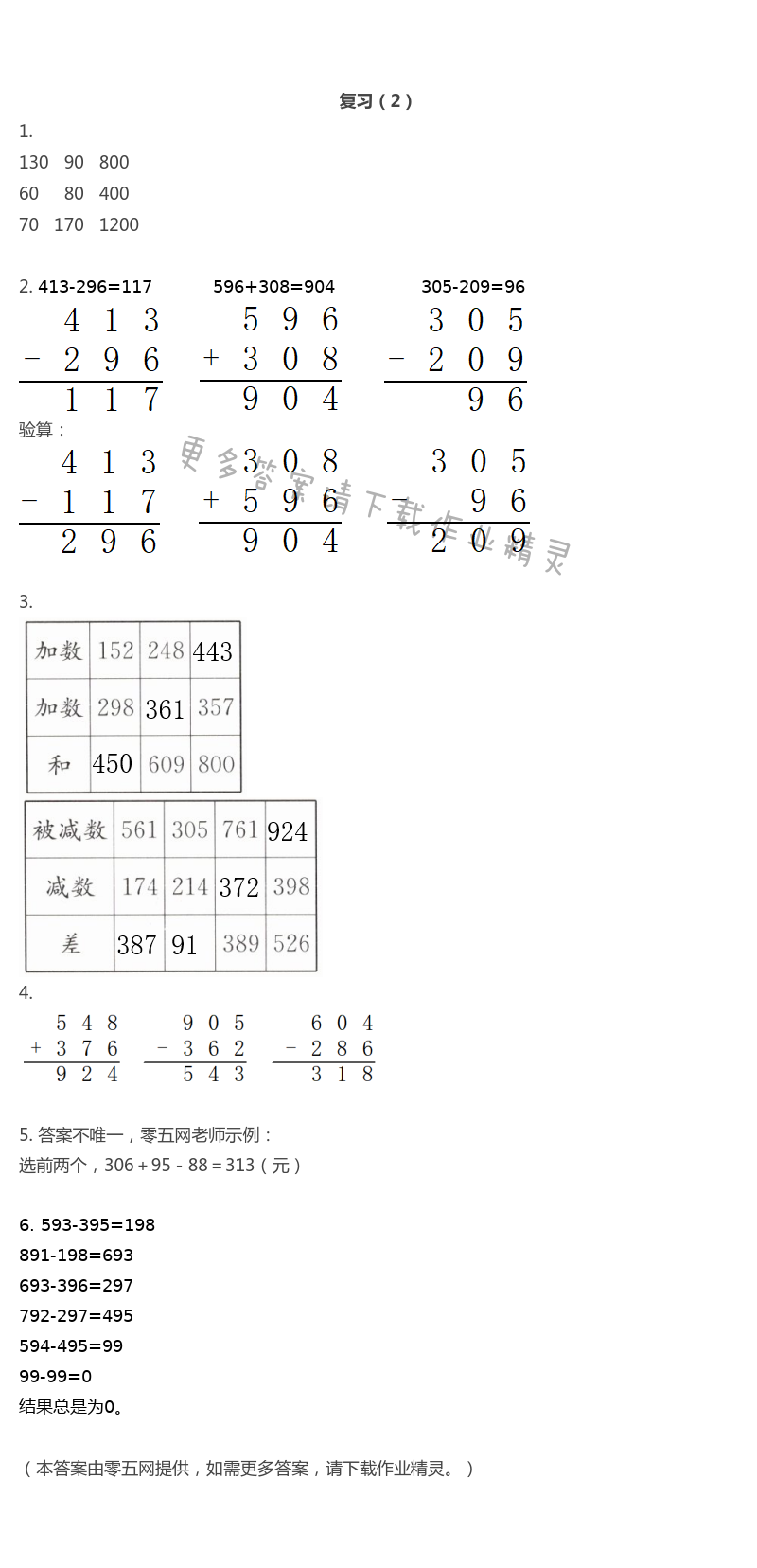 六　两、三位数的加法和减法 - 复习（2）