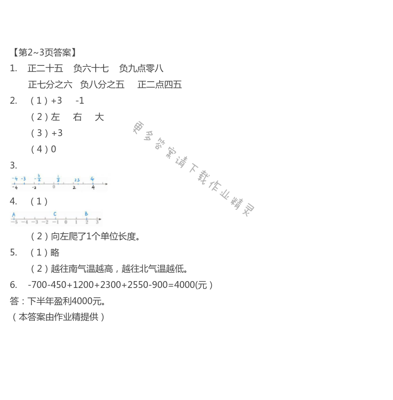 2021年暑假作业六年级数学人教版海燕出版社 第1页