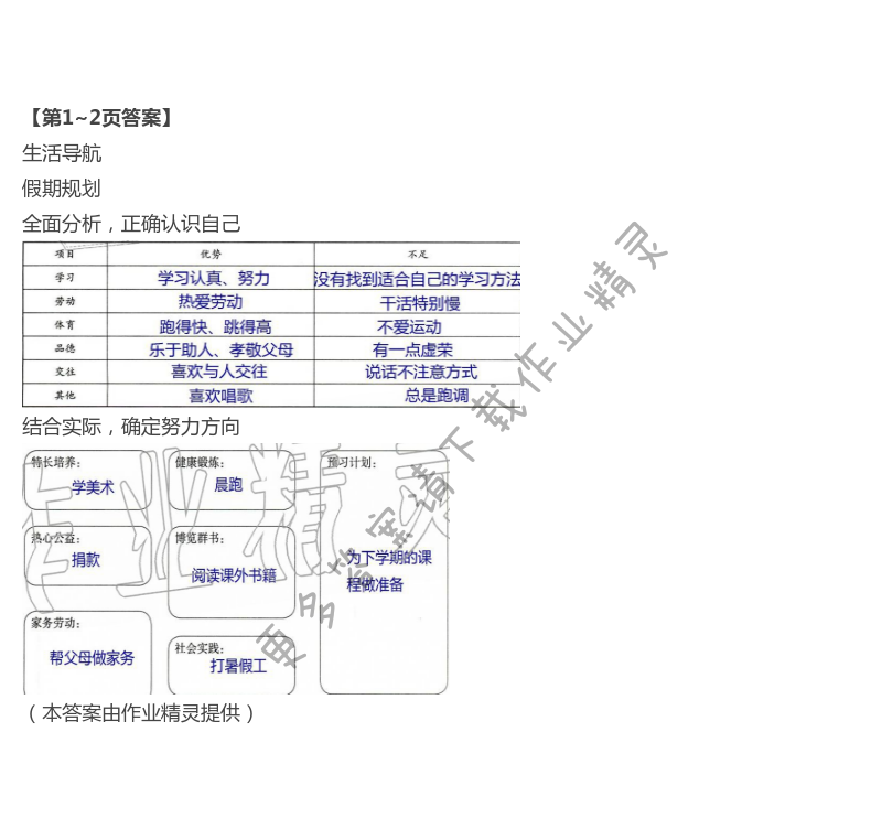 2021年暑假生活指导七年级山东教育出版社 第1页