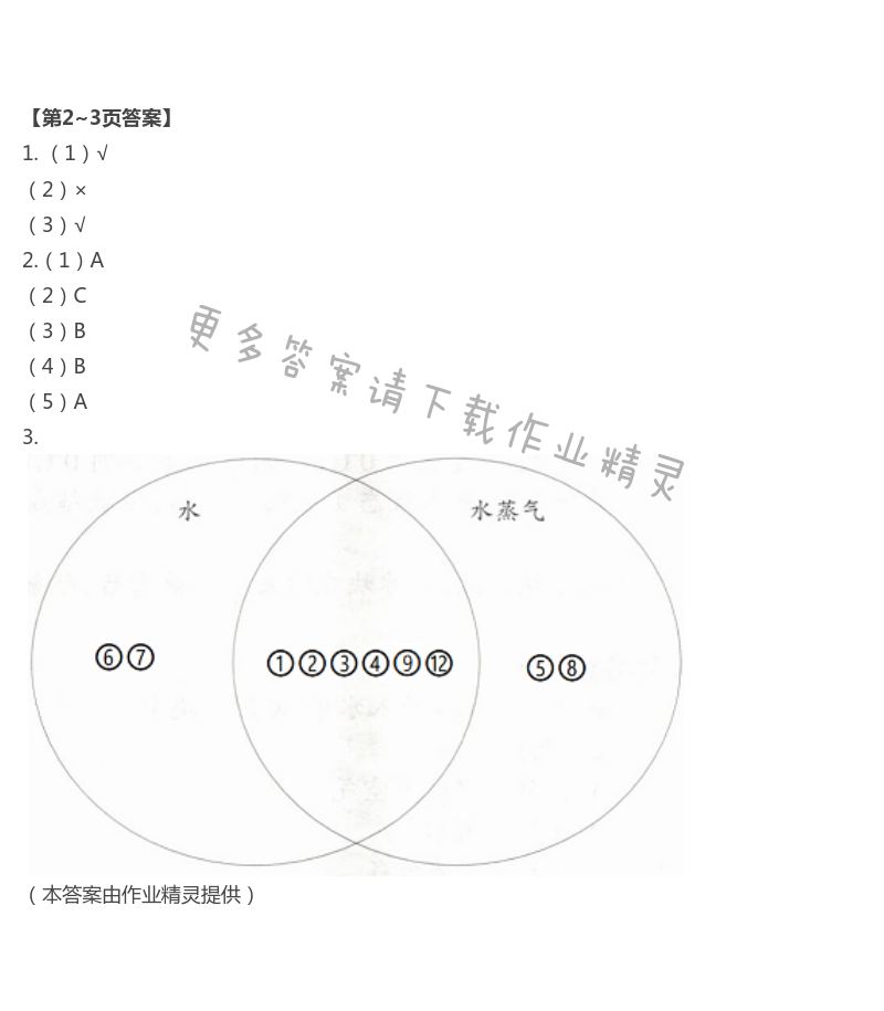 2021年暑假學(xué)習(xí)樂(lè)園三年級(jí)科學(xué)浙江科學(xué)技術(shù)出版社 第1頁(yè)