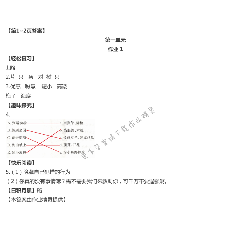 2021年智趣夏令營(yíng)三年級(jí)基礎(chǔ)與閱讀通用版 第1頁(yè)