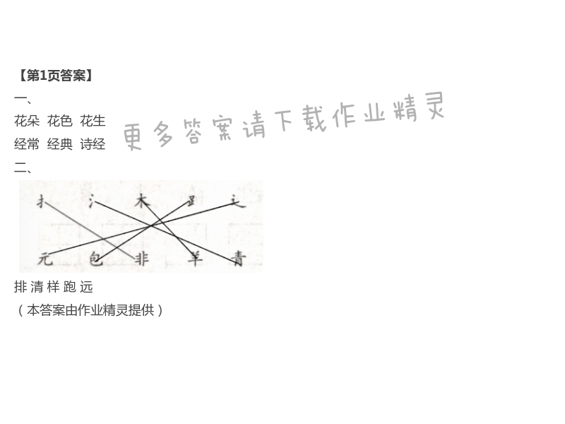 2021年暑假生活青島出版社一年級 第1頁