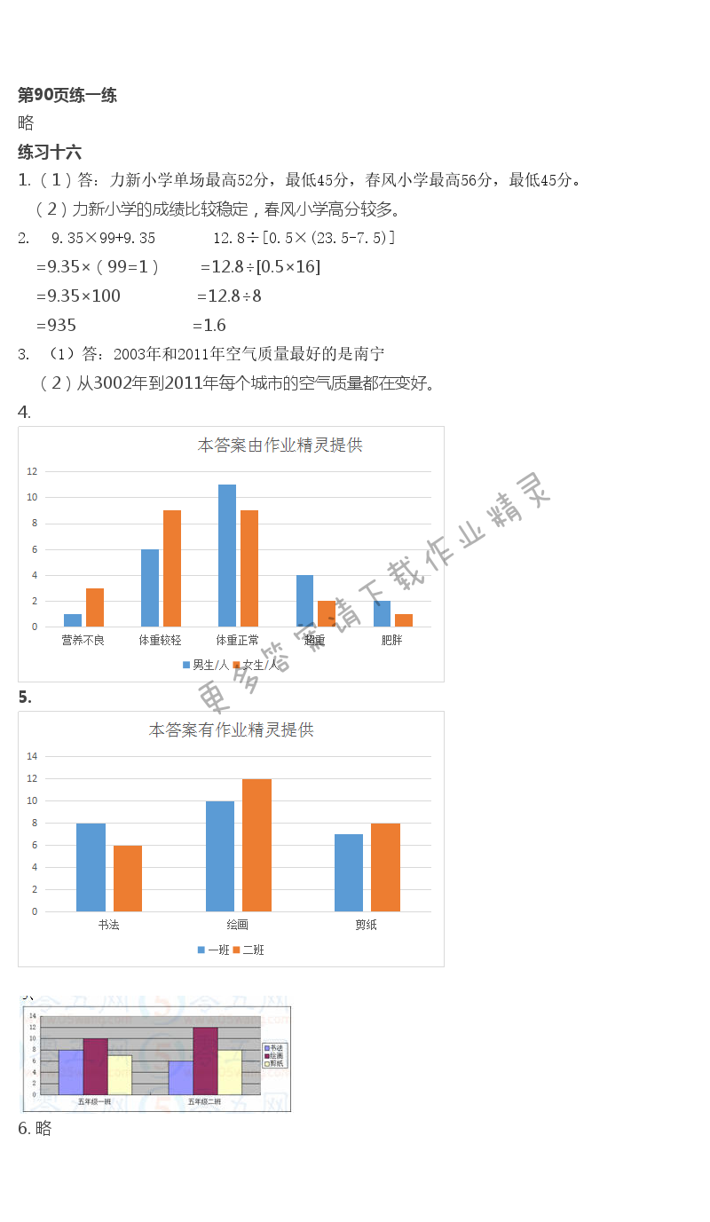 六 統(tǒng)計(jì)表和條形統(tǒng)計(jì)圖（二） - 第19頁(yè)