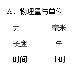 �ı���: �����������c��λ
��         ����
�L(zh��ng)��        ţ
�r(sh��)�g       С�r(sh��)
