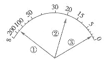 W(xu)ƾW(wng)(Zxxk.Com)