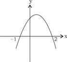 �W(xu��)�ƾW(w��ng)(www.zxxk.com)--��(gu��)��(n��i)���Ľ����YԴ�T(m��n)�����ṩԇ�����̰����n����Փ�����زļ����(l��i)�̌W(xu��)�YԴ���d��߀�д������S���Ľ̌W(xu��)���P(gu��n)�YӍ��