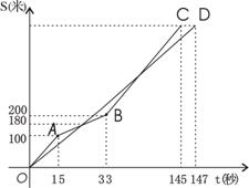 �W(xu��)�ƾW(w��ng)(www.zxxk.com)--��(gu��)��(n��i)���Ľ����YԴ�T�����ṩԇ�����̰����n����Փ�ġ��زļ���̌W(xu��)�YԴ���d��߀�д������S���Ľ̌W(xu��)���P(gu��n)�YӍ��