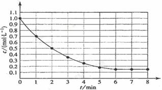 �߿��YԴ�W(w��ng)( www.ks5u.com)���Ї�(gu��)���ĸ߿��W(w��ng)վ������߅�ĸ߿�������