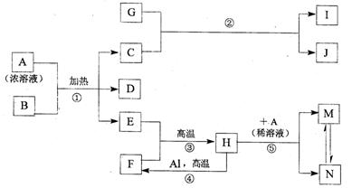 ЇǧУ (www.1000mx.com)
c߿ϢW (www.gaokao110.com)
ͬ̌WƷYԴƽ_