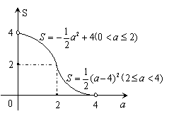 ѧ����(www.zxxk.com)--������Դ�Ż����ṩ�Ծ����̰����μ������ġ��زļ������ѧ��Դ���أ����д������ḻ�Ľ�ѧ�����Ѷ��