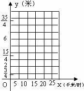 21o(j)W(wng) -- Ї(gu)͡(zhun)I(y)СW(xu)YԴT(mn)(h)W(wng)վ