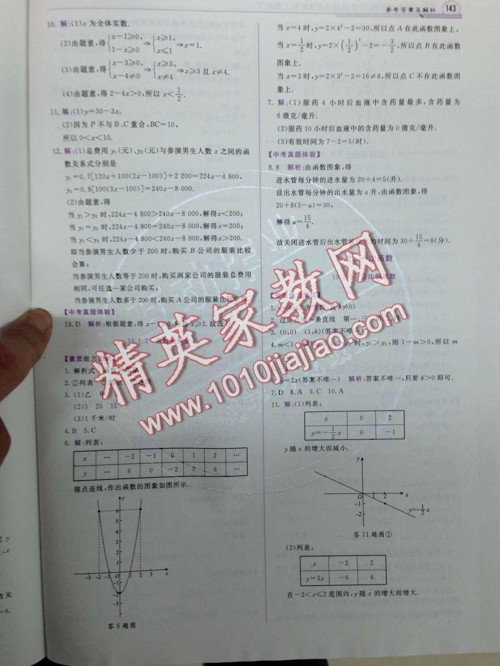 2014年輕巧奪冠同步講解八年級數(shù)學(xué)下冊人教版金版 第19章 一次函數(shù)第29頁