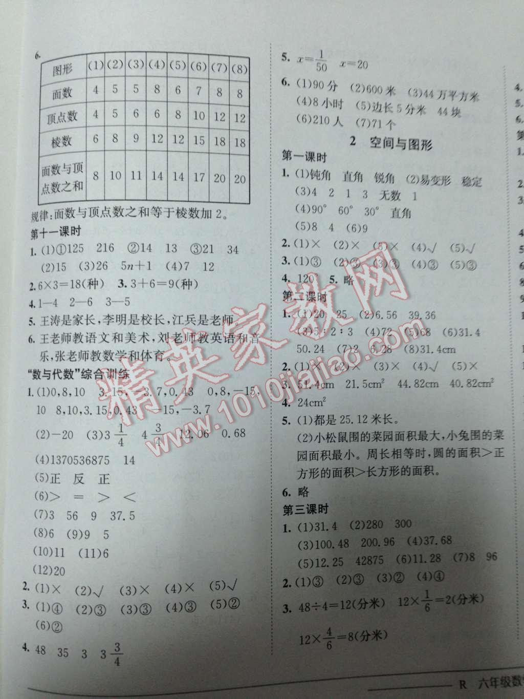 2014年黄冈小状元作业本六年级数学下册人教版 第15页